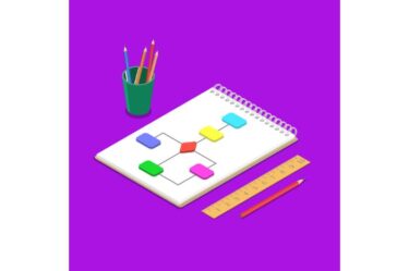 裏目に出る原因って多分運と自己責任だよな【急がば回れ】